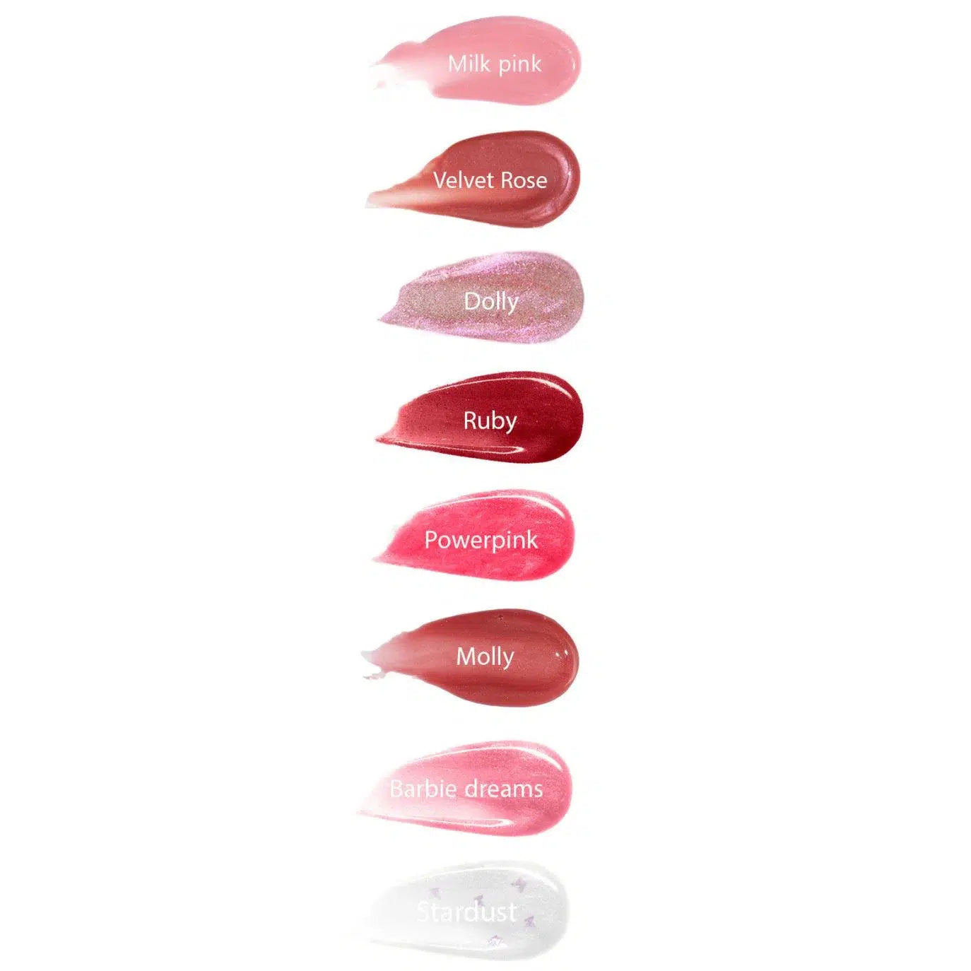Iconic Lip Trio